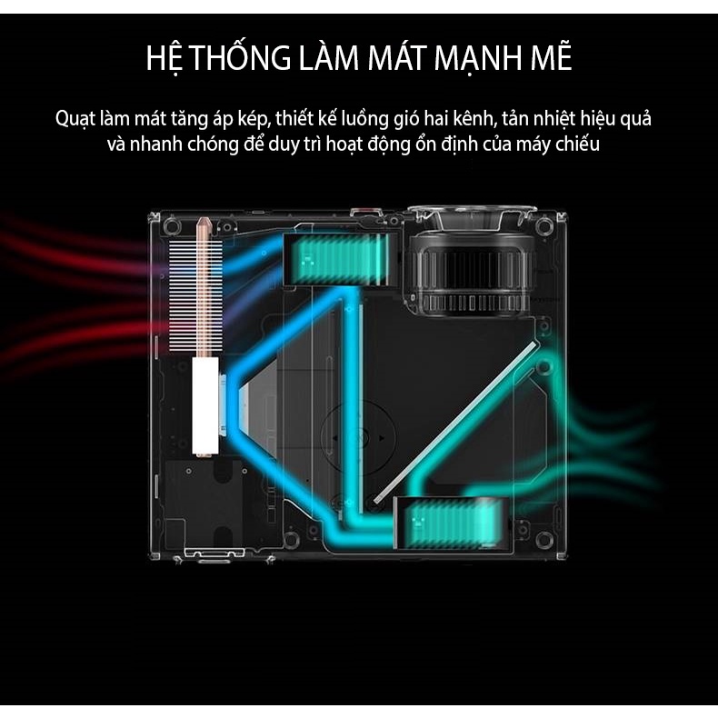 (Hỗ Trợ Tiếng Việt) Máy Chiếu Mini Siêu Nét Kết Nối Bluetooth Wifi Chạy Hệ Điều Hành Android RD- 825 Cao Cấp