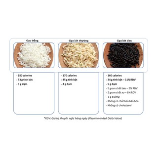1KG GẠO LỨT ĐEN