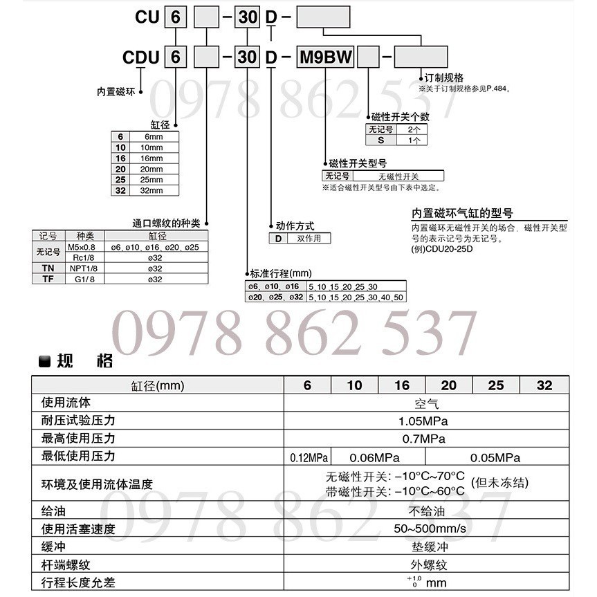 Xi lanh khí nén mini CDU 16x25D