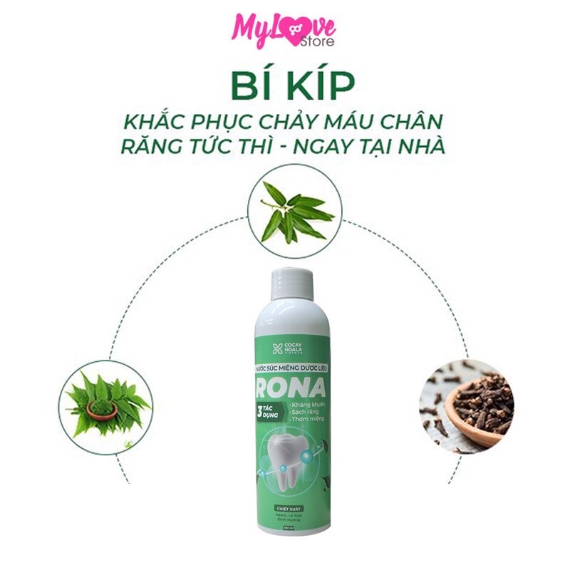 [Mua 5 tặng 1]Nước súc miệng dược liệu R.O.N.A CoCayHoaLa - Khỏi lo Chảy máu chân răng, viêm lợi, hôi miệng, chai 180ml