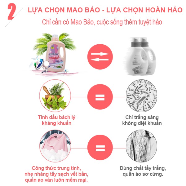 Nước Giặt Quần Áo Kháng Khuẩn Mao Bao chai 3.2kg hương hoa bách lý khử mùi, nấm mốc, dành cho da nhạy cảm