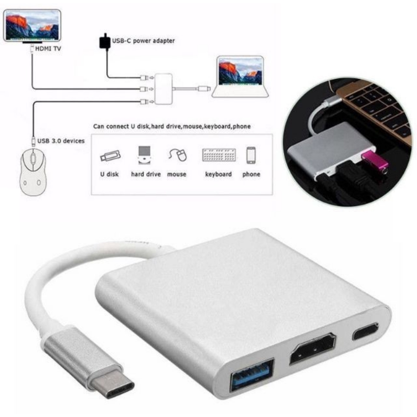 Đầu chuyển USB loại C 3.1 sang 4K HDMI USB 3.0 USB-C