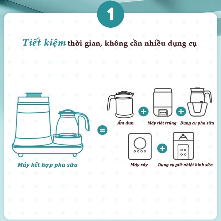Máy tiệt trùng sấy khô bình sữa, hâm đun, pha sữa cho bé - Dung tích chứa 6 bình sữa, vệ sinh dễ dàng - BH 12 THÁNG