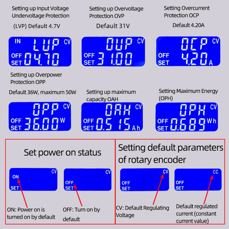 Bộ chuyển đổi tự động SK35Y DC DC DC Mô-đun nguồn CC CV 0.6-30V 4A 35W 5V 12V 24V Mô-đun Bước lên Bước xuống