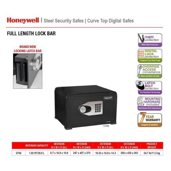 Két sắt an toàn Honeywell 5706 khoá điện tử