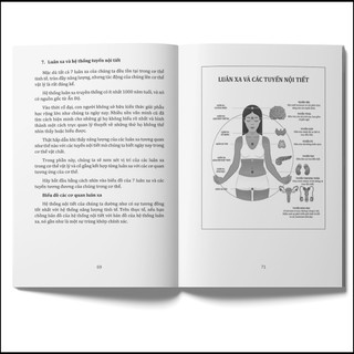 Sách - Cân bằng và đánh thức luân xa