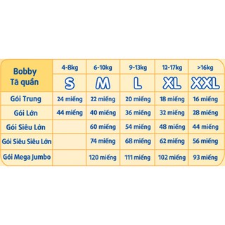 Tã quần Bobby size L 54 miếng ( cho bé 9-13kg)