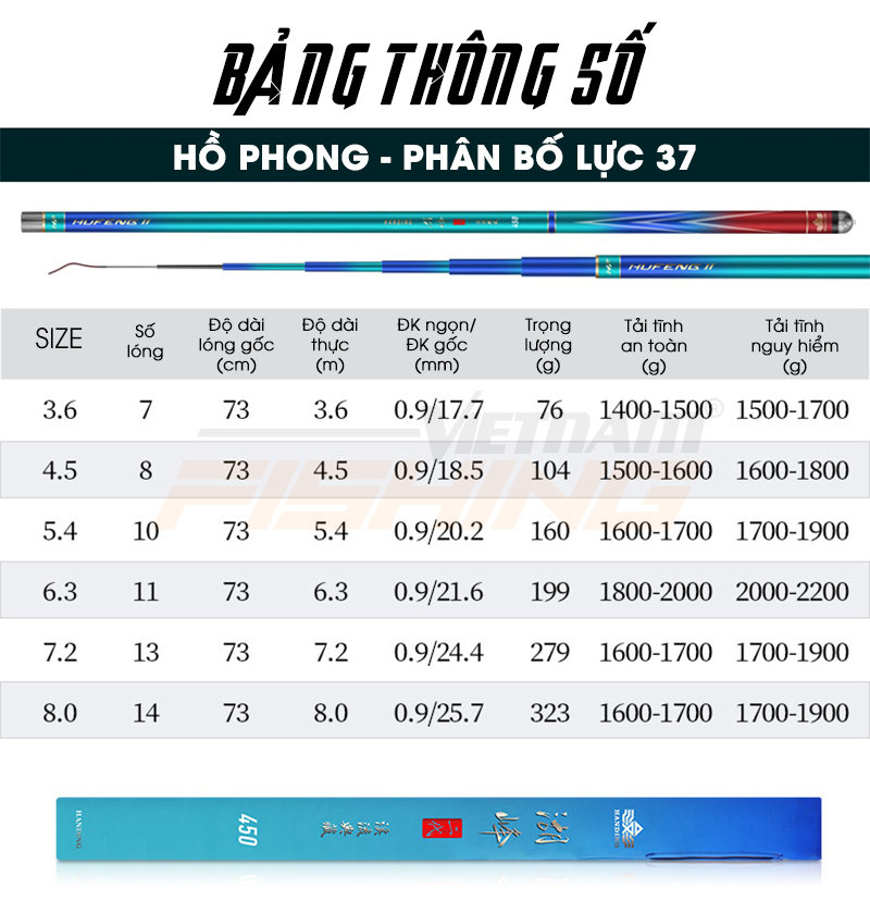 [Chính hãng] [Ảnh thật] Cần tay Handing Hồ Phong 3H Thu gọn 73CM phù hợp câu Rô Phi, Chép, Diếc, Tặng kèm lóng 1 và 2.