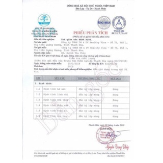 Thảo mộc giảm Cân Hera Plus