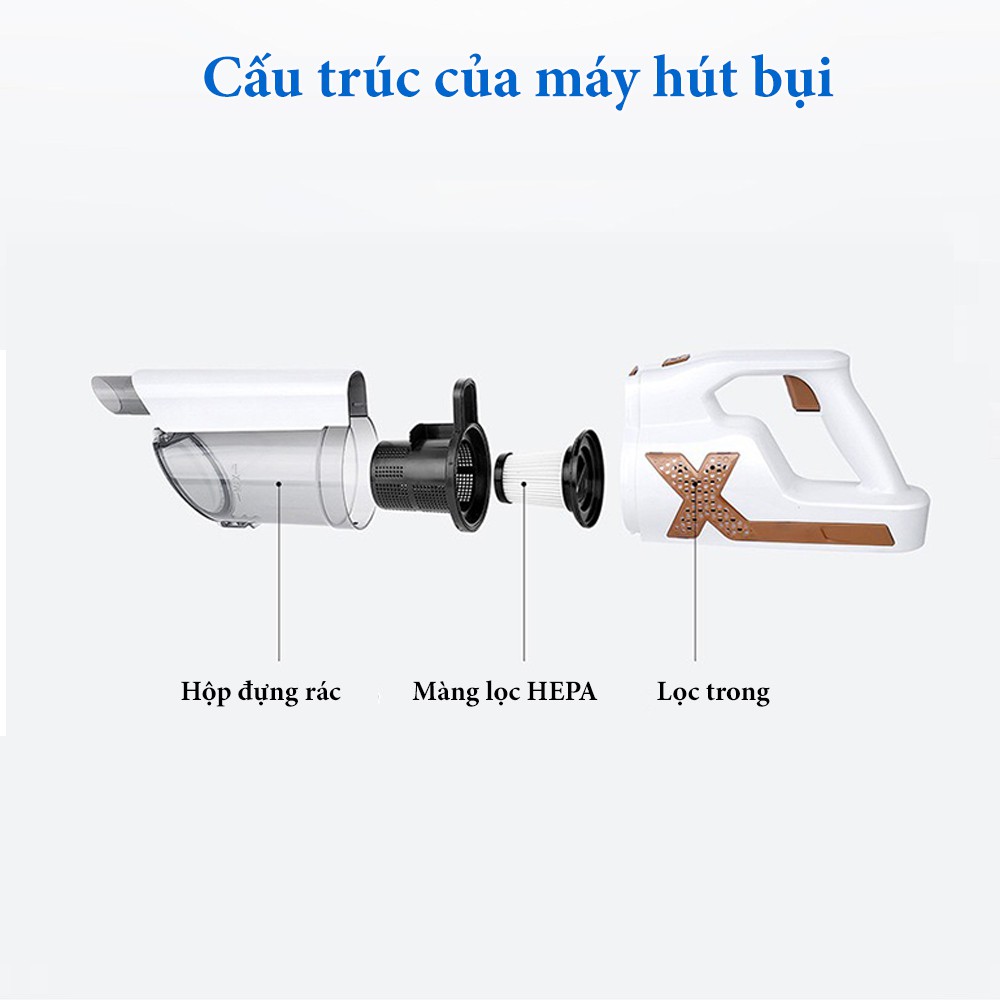 Máy hút bụi cầm tay tiện lợi  đa chức năng Elashome ELAS X01 lực hút cực khỏe bảo hành 12 tháng | BigBuy360 - bigbuy360.vn