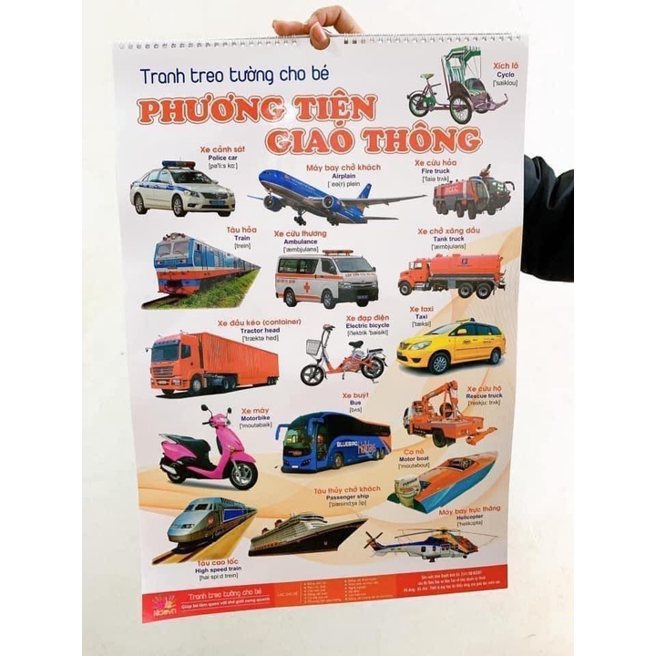 Bộ tranh treo tường 12 chủ đề cho bé