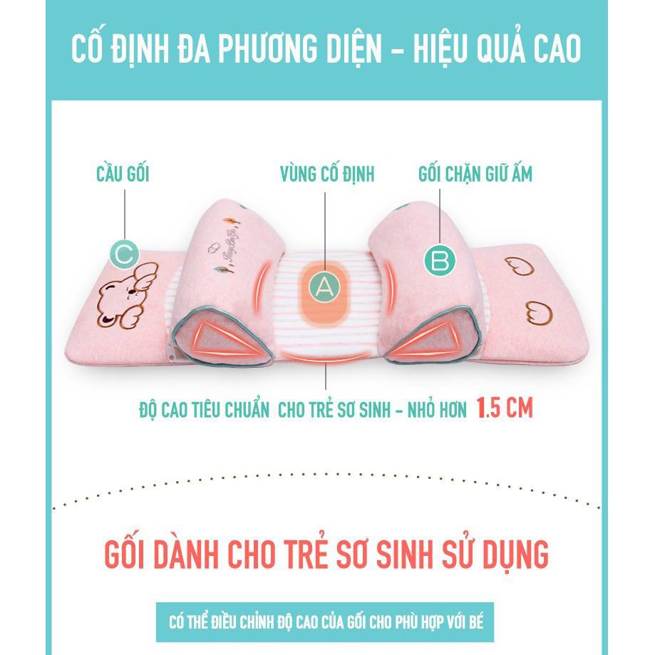 GỐI ĐỊNH HÌNH ĐẦU THÔNG MINH CHỐNG MÉO ĐẦU - BẸT GÁY cho trẻ sơ sinh