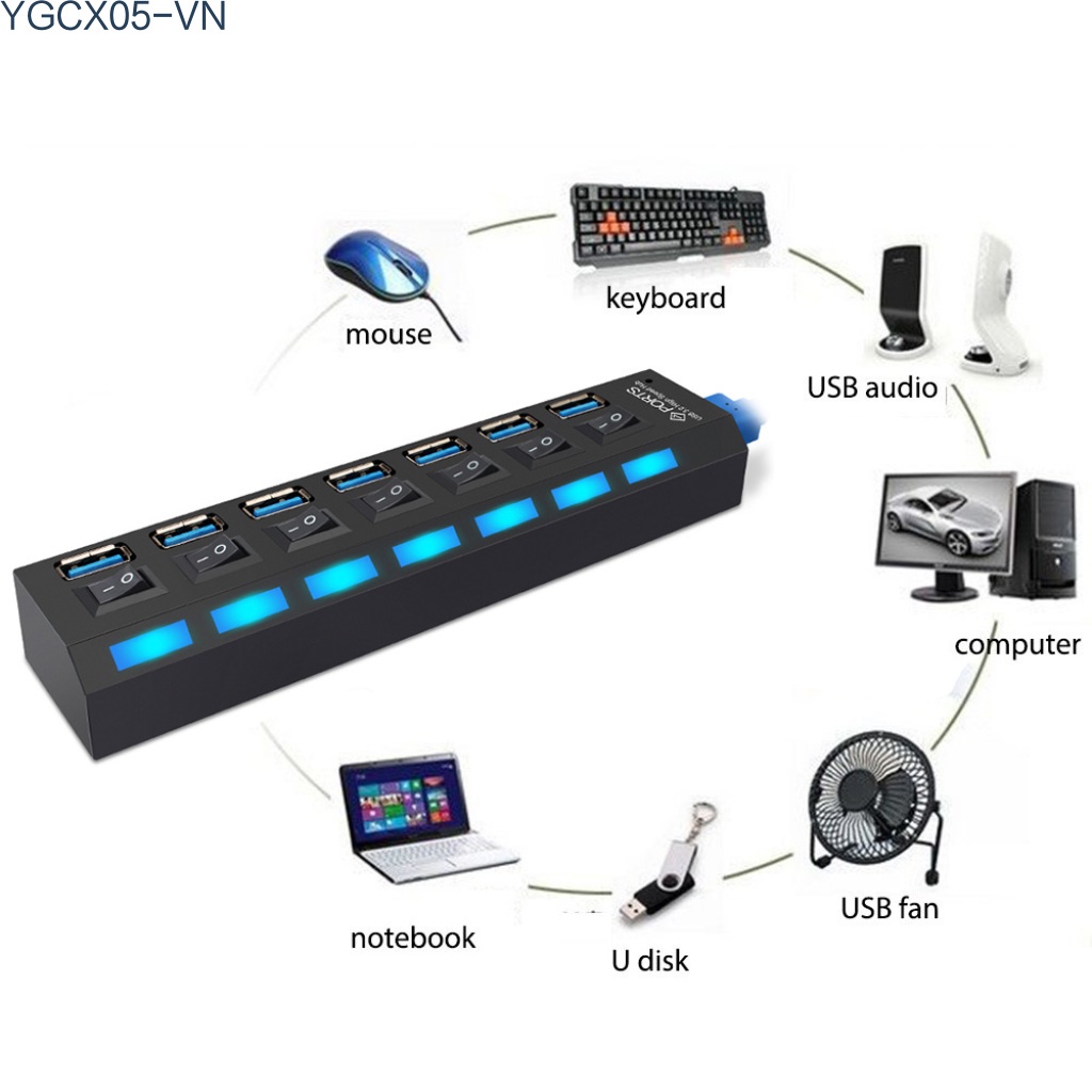 Bộ Hub Chia 7 Cổng Usb 3.0 Kèm Công Tắc Mở Rộng Cho Pc Windows2000 / Xp / Win7 / Vista | BigBuy360 - bigbuy360.vn
