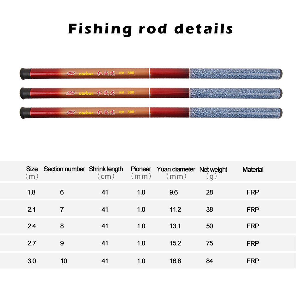 SUYO Cần Câu Cá Siêu Nhẹ Có Thể Thu Gọn Tiện Dụng Mang Theo Du Lịch