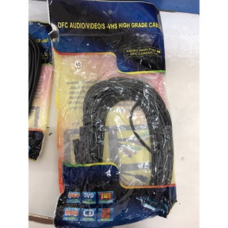 Dây Loa Nối Dài dài 1.5m / 3m / 5m - Đầu Âm , Đầu Dương