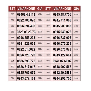 Sim 4G Vinaphone Số Đẹp Phong Thủy