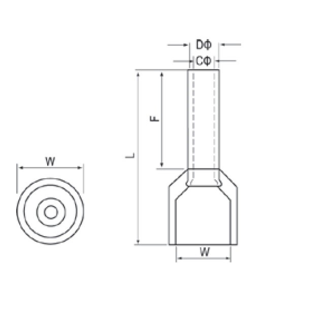 Đầu cốt pin rỗng / cos kim rỗng / đầu cosse dây điện từ 0.5mm2 -16mm2