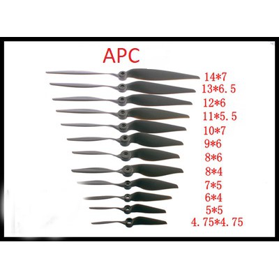 Cánh APC các loại dành cho cánh bằng