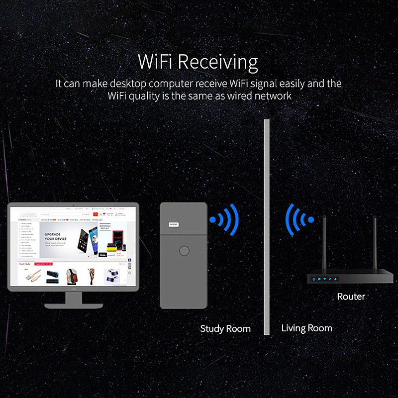 Usb Thu Sóng Wifi Comfast Usb Wifi 150mbps Pc # X0Vn