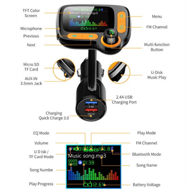 Tẩu nghe nhạc, điện thoại rảnh tay bluetooth dùng trên ô tô cao cấp thương hiệu Hyundai C86 - Hàng Chính Hãng