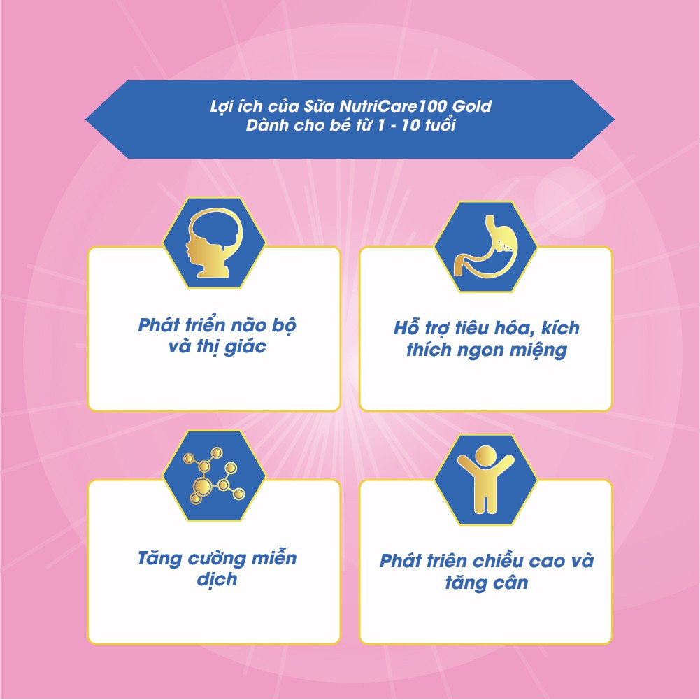 Sữa bột NutriCare 100 Gold  Phát triển cân nặng & chiều cao vượt trội cho trẻ từ 1-10 tuổi 900g | BigBuy360 - bigbuy360.vn