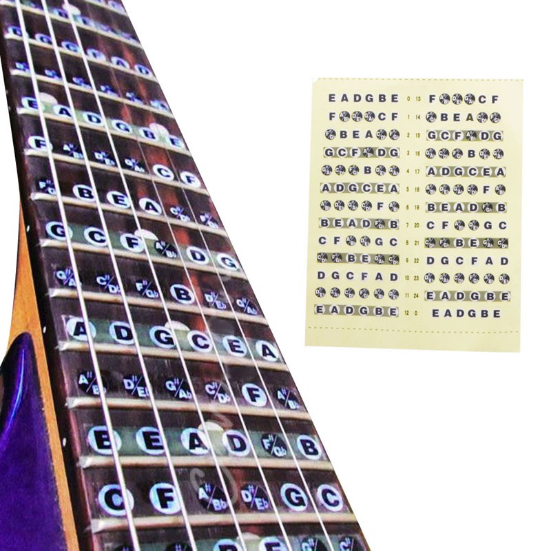 SUP Guitar Fretboard Note Label Stickers Decals Learn Fingerboard Neck Note Beginning Essential