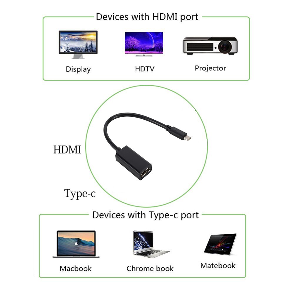 Cáp Chuyển Đổi 4k Hd Usb 3.1 Type C Sang Hdmi Cho Samsung Galaxy S9 / S8 / Note 9