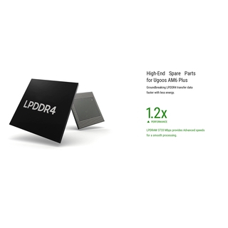 Android TV Box Ugoos AM6 Plus