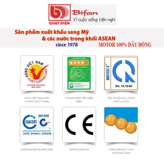 Quạt lỡ Bifan L500