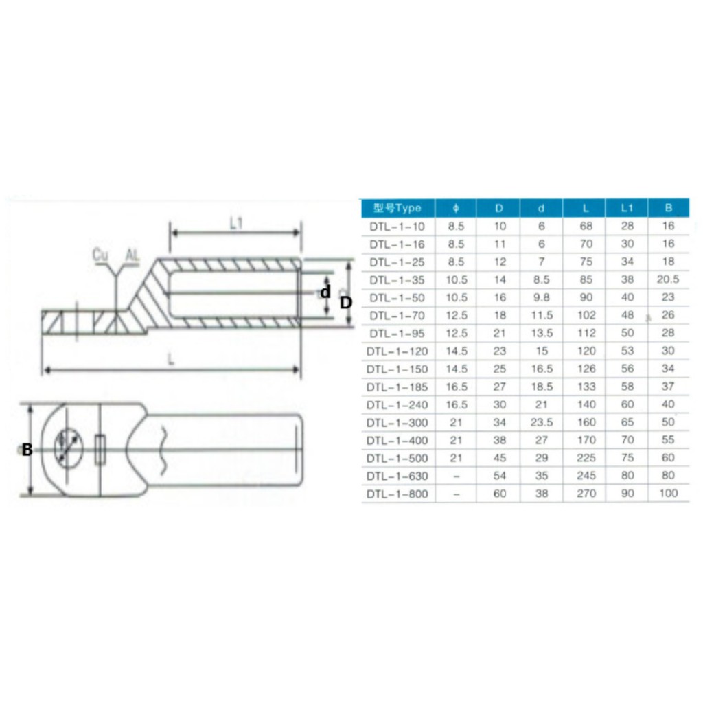Đầu cos đồng nhôm DTL 1cái 💥VIP💥 cốt sử lý hợp kim, cosse bấm nối dây điện 10mm đến 50mm