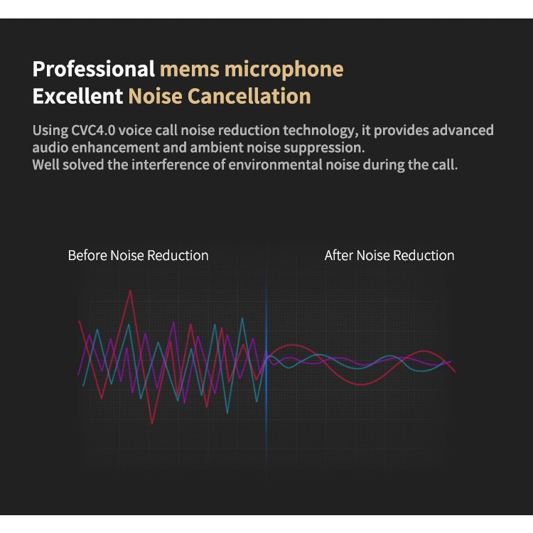 FAAEAL Waterproof Aptx Bluetooth Module Wireless Upgrade Cable 0.75mm  Replacement Earphones Wire For KZ Earphone