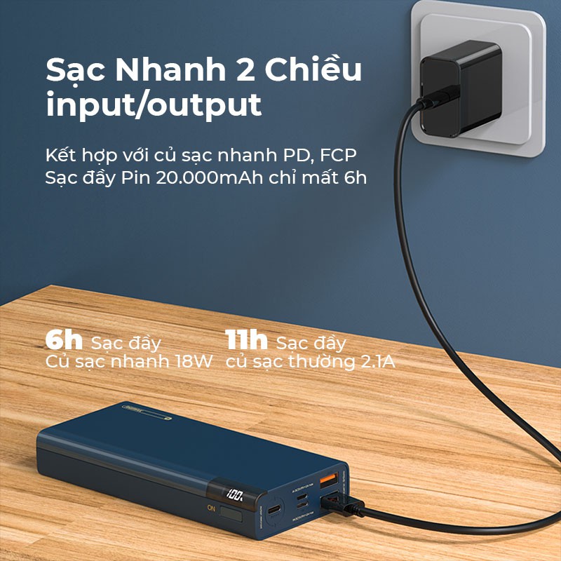 Pin Sạc Dự Phòng Remax RPP-108 20000mAh Lõi Pin Polyme, Hỗ Trợ Sạc Nhanh Lên Đến 22.5W, Quick Charge C3.0, PD3.0