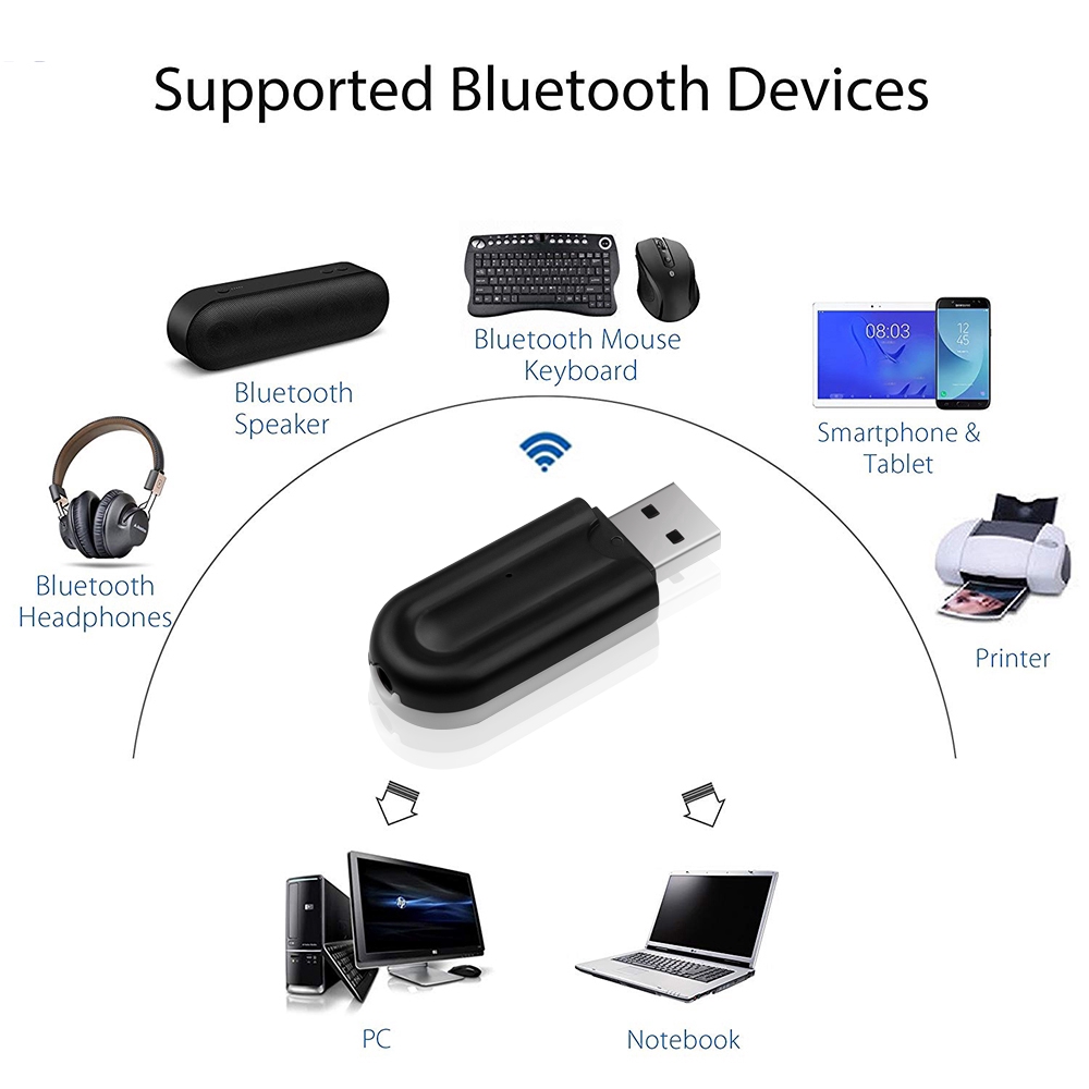 Thiết bị nhận tín hiệu bluetooth 5.0 tích hợp cáp giắc cắm 3.5mm