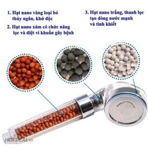 [GIÁ SỈ] Vòi tắm hoa sen tăng áp Nano công nghệ Nhật Bản tiện lợi cho gia đình