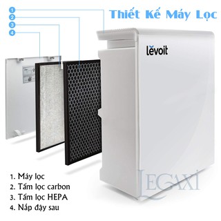 MÁY LỌC KHÔNG KHÍ LEVOIT LV-PUR131