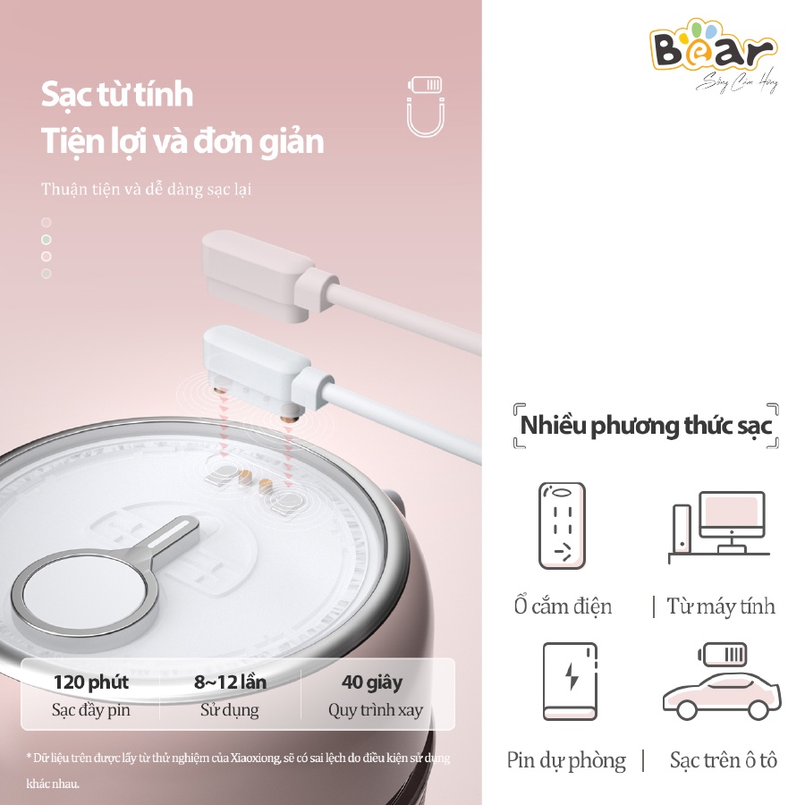 Máy Xay Sinh Tố Cầm Tay Mini Bear Công Suất Lớn, Không Ồn, Dung Lượng Pin Cao - LLJ-B03C1