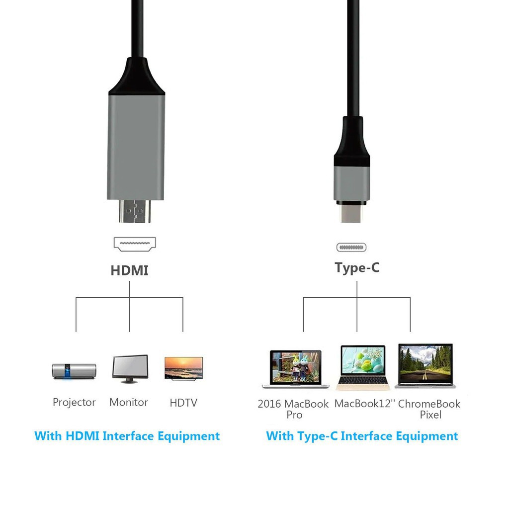 Cáp HDMI chuyển đổi Type C sang Tivi chuẩn HD-4K dài 2m