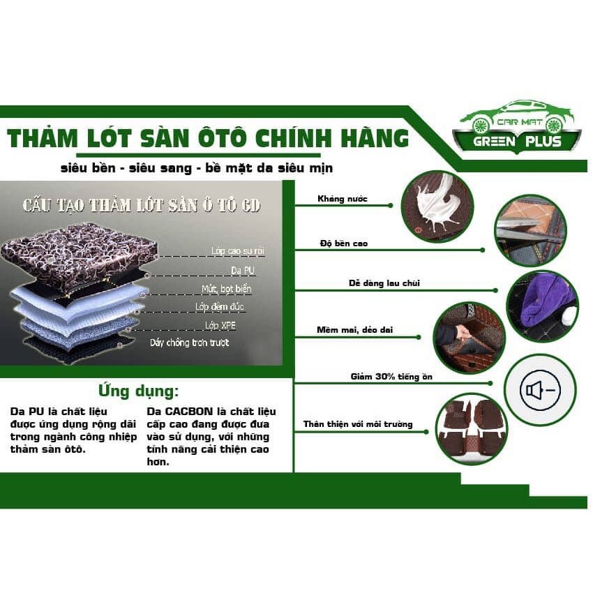  Thảm lót sàn ô tô 5D 6D Vinfast Fadil chống nước, không mùi, phủ kín 90% sàn xe