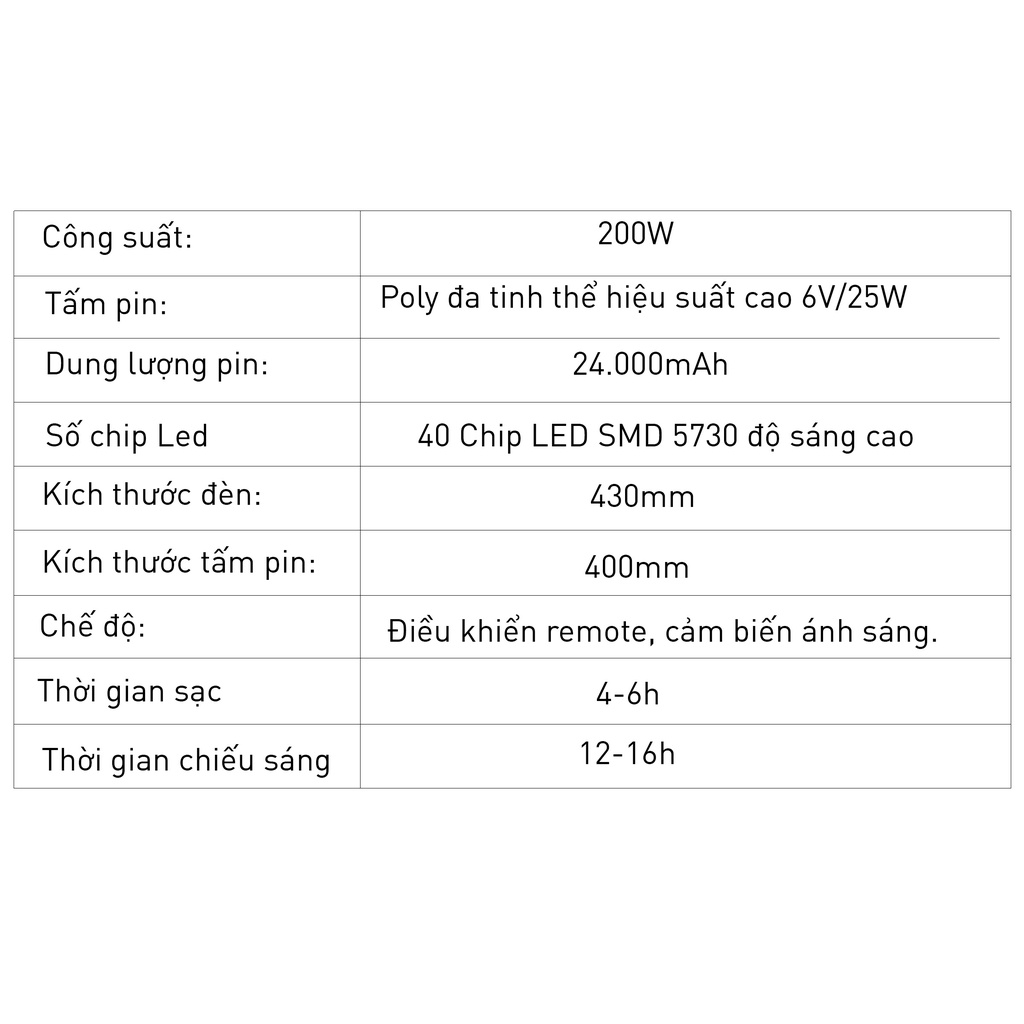 Đèn Năng Lượng Mặt Trời Kitawa Hình Đĩa Bay UFO 200W UF1200 ; Bảo Hành 1 Năm; Chống Nước IP65