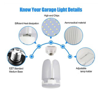 Đèn Led Tùy Chỉnh Góc Chiếu