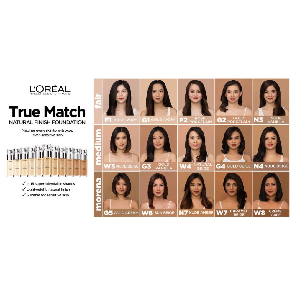 Loreal True Match Liquid Foundation 30ml