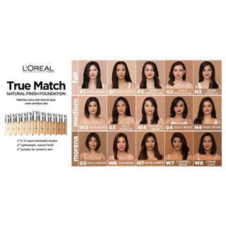 [DATE 11.2025] Loreal True Match Liquid Foundation 30ml