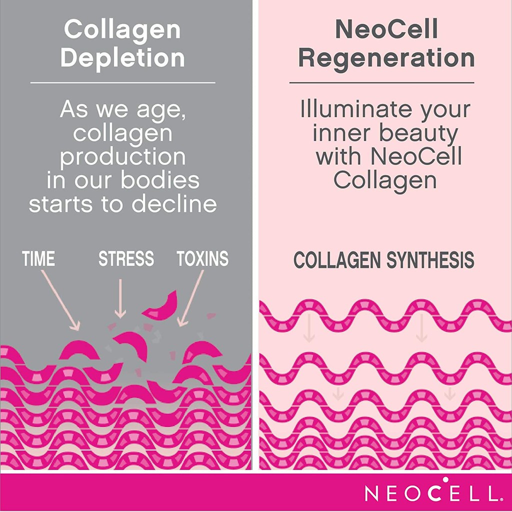 [Mã SKAMA8 giảm 8% đơn 300K] NEOCELL SUPER COLLAGEN dạng bột Type 1 &amp; 3 Mẫu Mới Mỹ chuẩn USA - Đẹp Da Căng Bóng Mịn