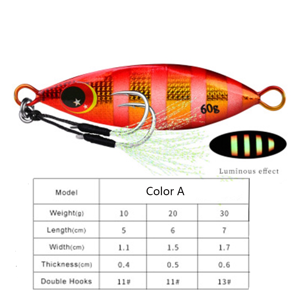 Mồi Giả Câu Cá Bằng Kim Loại Nhiều Màu Sắc 10g 20g 30g