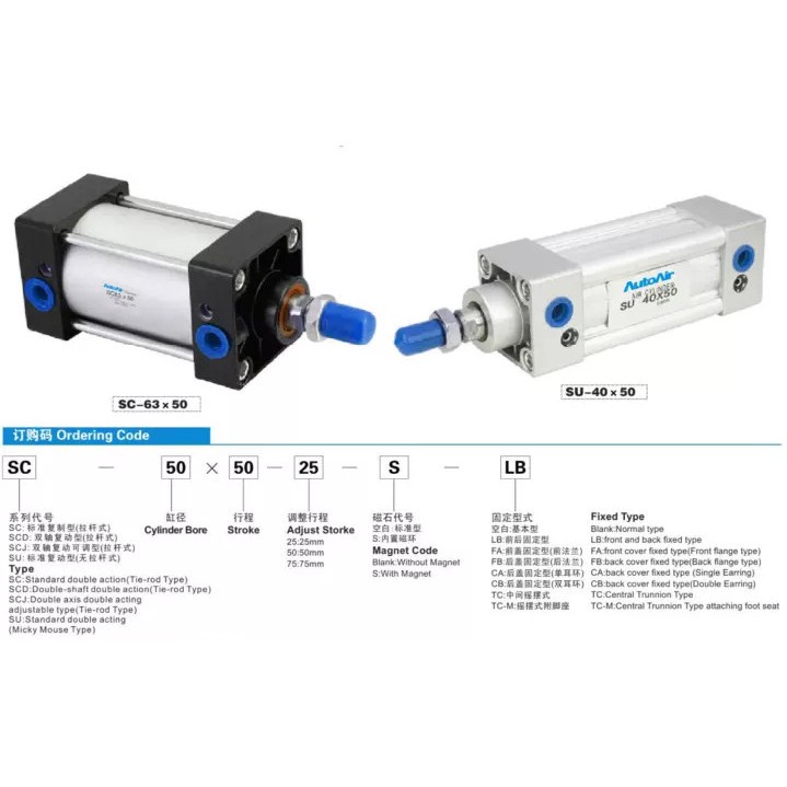 Xi Lanh Khí Nén SC 80 Hành Trình 25,50,75,100,125,150,175,200,250,300,400.