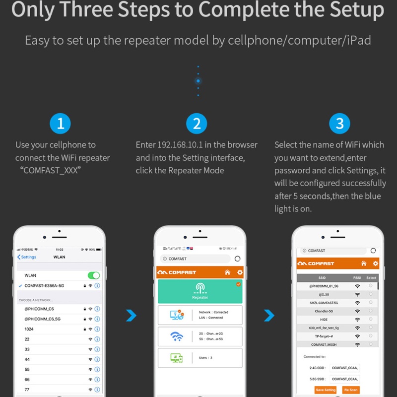 Bộ Ăng Ten Kép Khuếch Đại Tín Hiệu WiFi 1200M