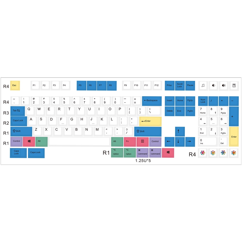 Set Keycap PBT nút bàn phím cơ phối màu Chalk, Honey Milk phù hợp nhiều layout cơ bản