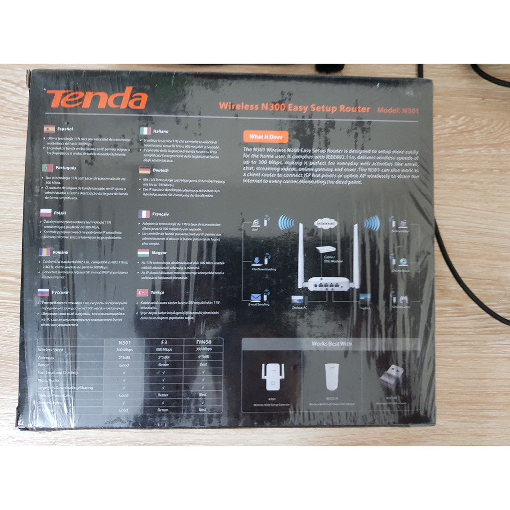 Bộ Phát Wifi Tenda N301 Tốc Độ 300Mbps