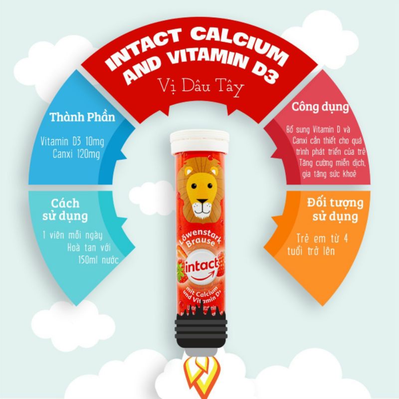 Viên Sủi Bổ Sung Canxi và Vitamin D3 tuýt 15 viên- Hàng Chính Hãng Nhập Khẩu  Của Đức.