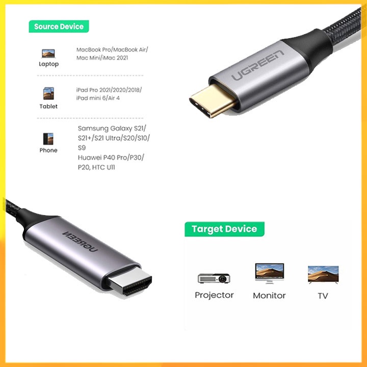 Cáp chuyển đổi usbc sang HDMI 1.5m chính hãng Ugreen 50570_adapternguongiare